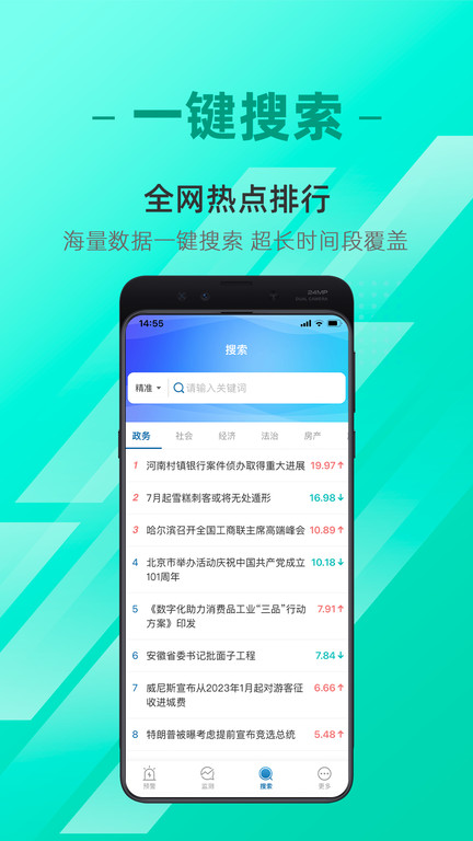 中原网大数据分析平台