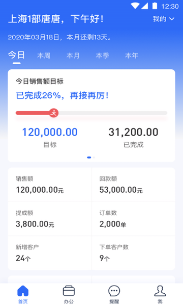小胖熊crm软件