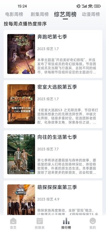 看看劇app