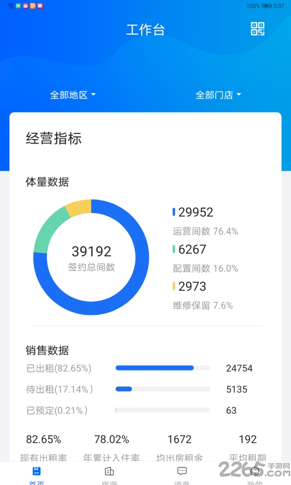 悠租云平台