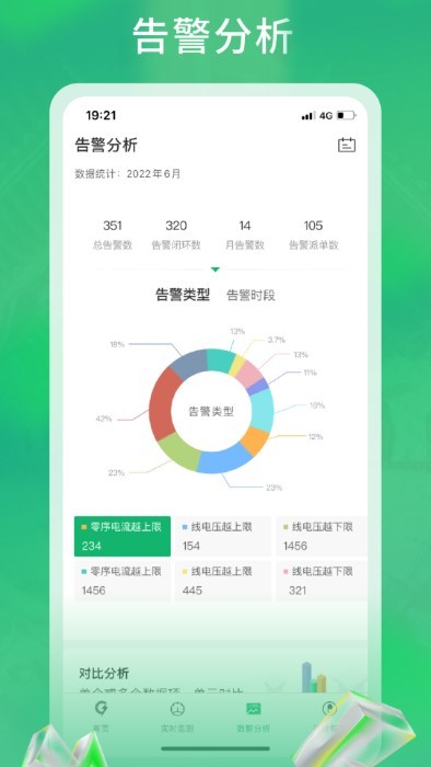 极能能服app