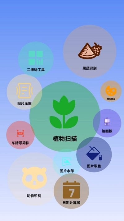 智能花卉識別app