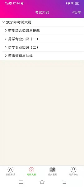 执业西药师考试总题库app