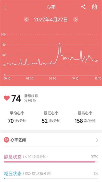 小维健康app