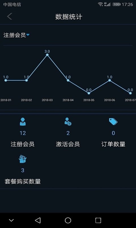 百路匯之家app