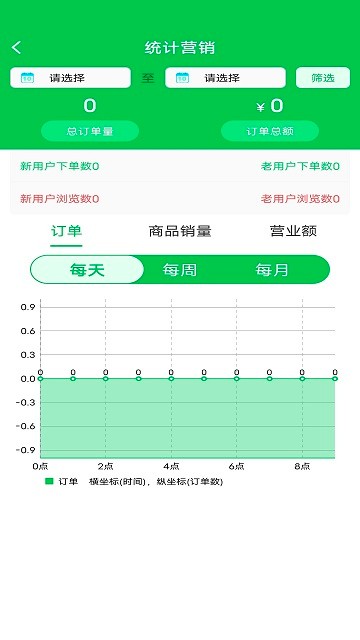 鲜稻嘉电商端app