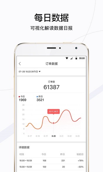 珍麦官方版