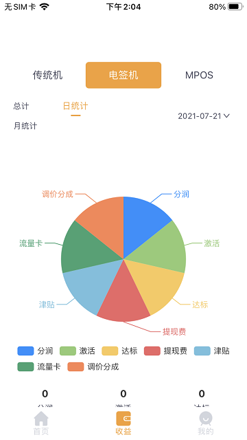信汇秘书客户端