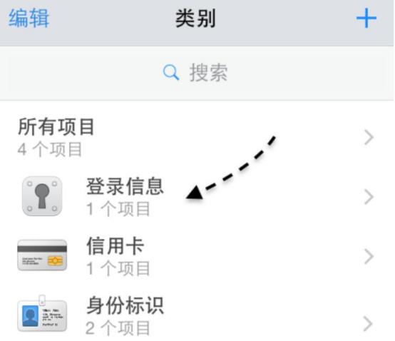 1password app密碼管理器