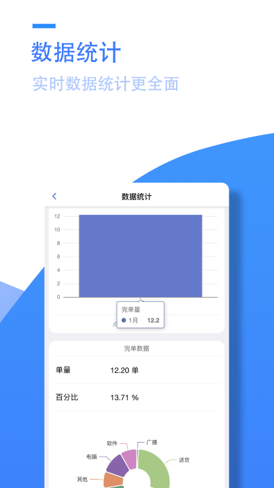 阳天报修系统工程师app