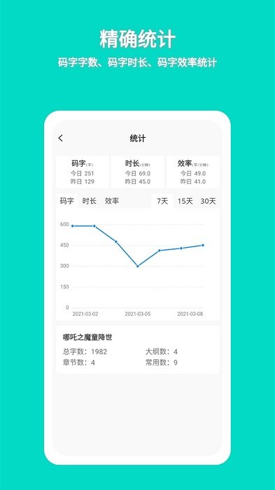 准作家写小说软件
