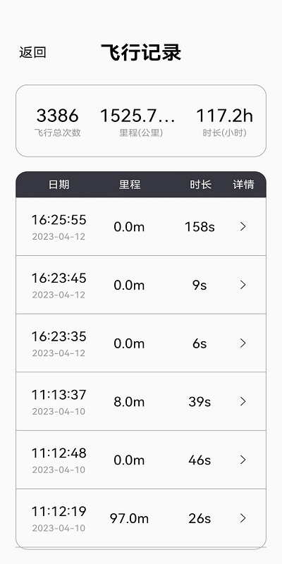 enjoy fly2無人機app