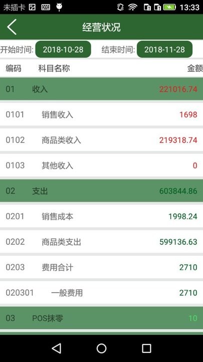 数据博世服装行业管理软件