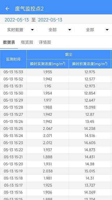 運維環保通app