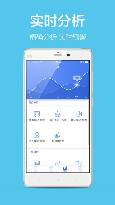 美捷易分析app