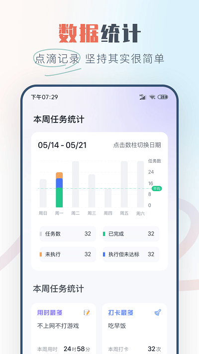 自律助手app(改名自律打卡)