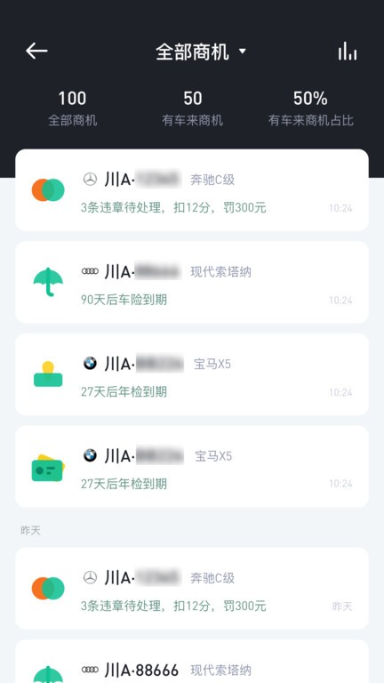 有车来app
