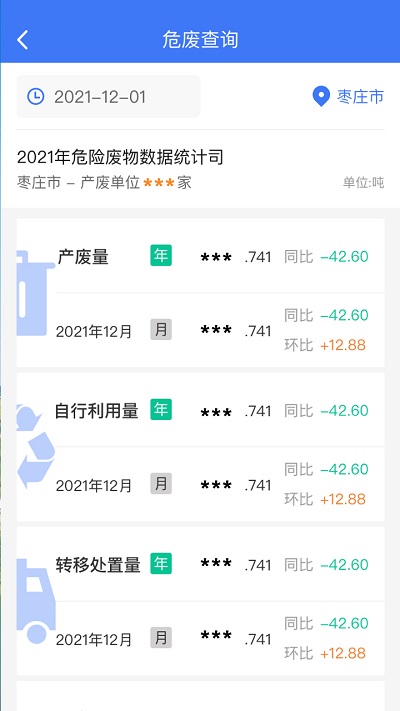 枣庄固废处置中心