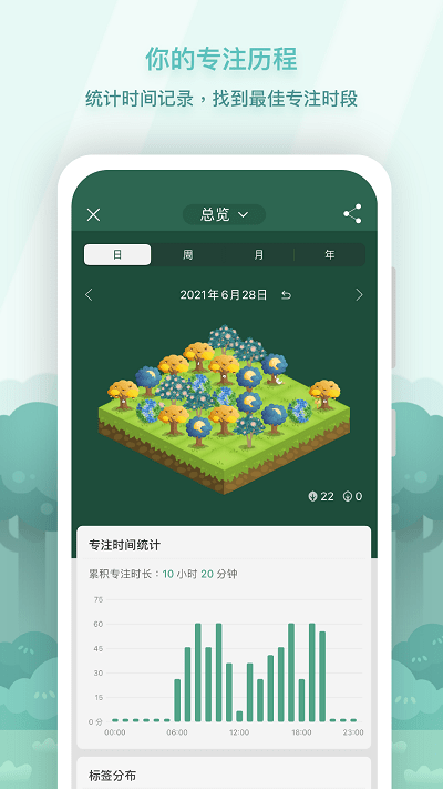 forest專注森林官方版