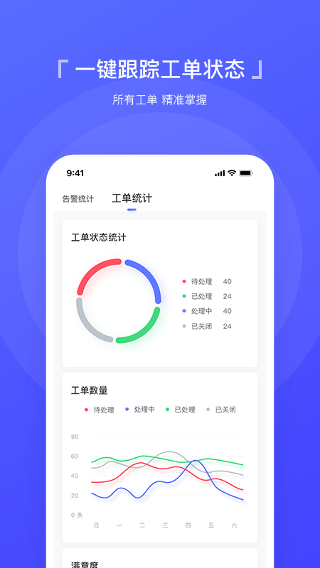 云医维app