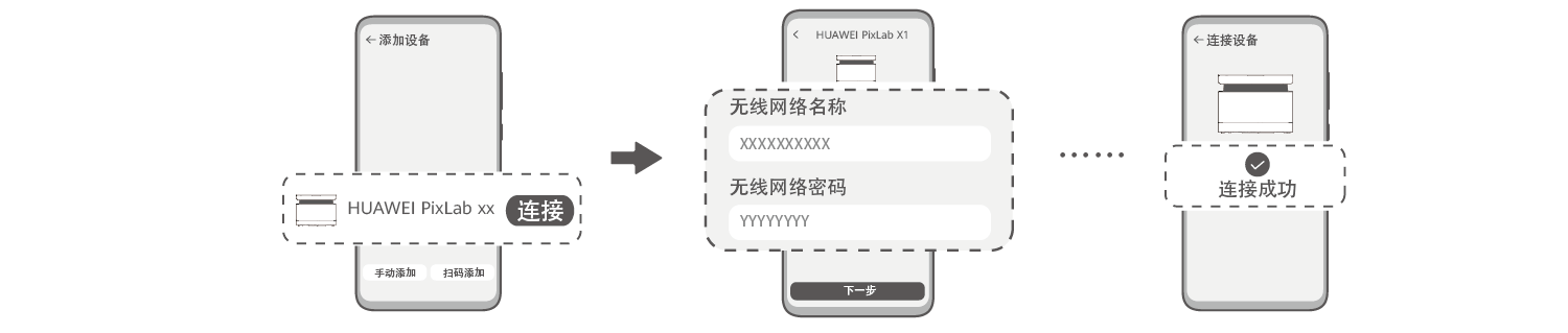 华为PixLab激光打印机app