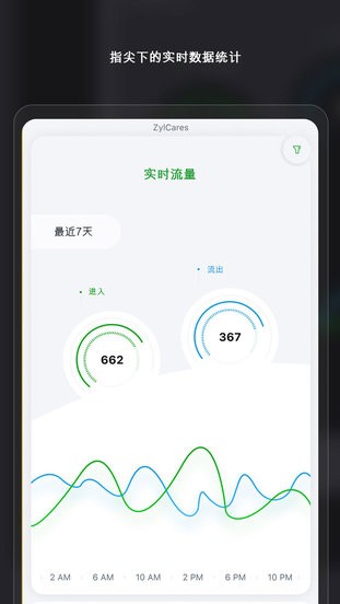 radar for zoho desk手机版