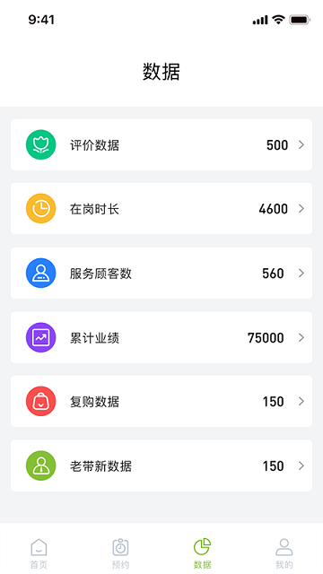 禧灸堂員工端