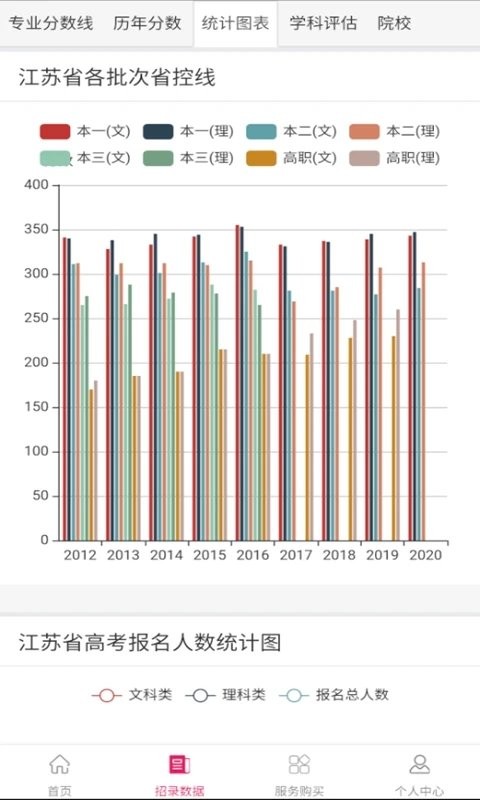 智填宝江苏志愿填报app