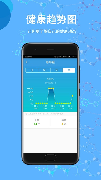 圣提寶app