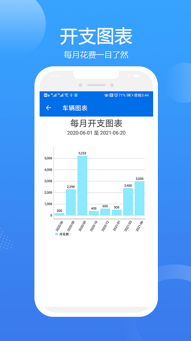 車智管app