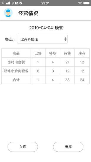 禾師傅供餐最新版