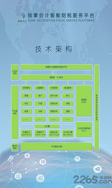指掌会计手机版