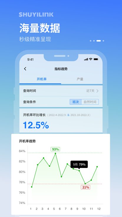 轻工厂app