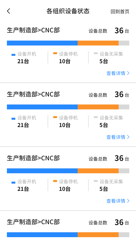有数工厂最新版
