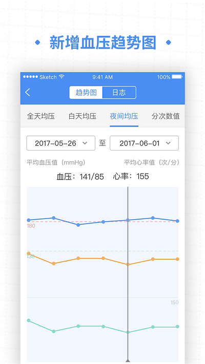 高血压大夫患者端