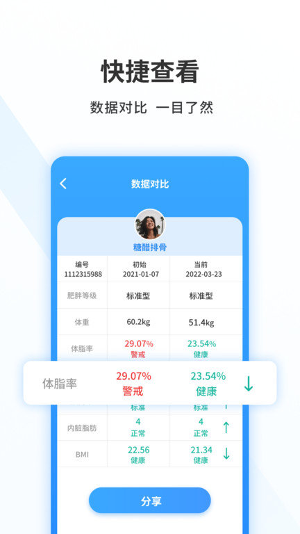 i532逆糖app