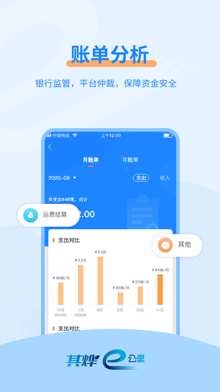 e公里app