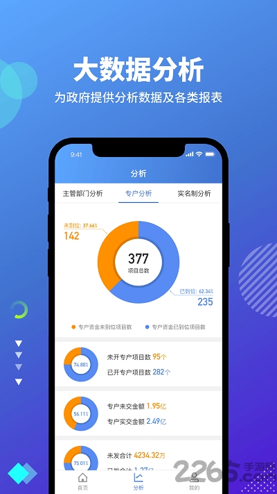 云住工app