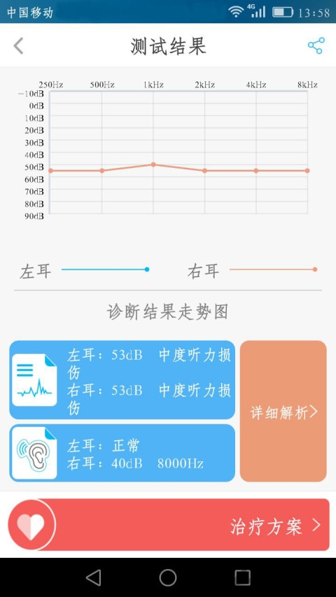 音樂治療師app