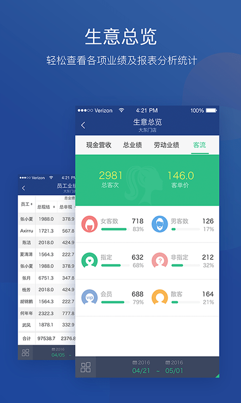 美管加盛传美发管理平台