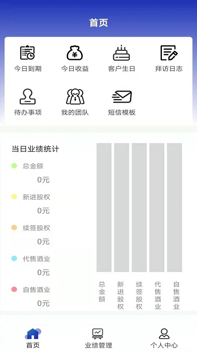 金禧云智慧crm