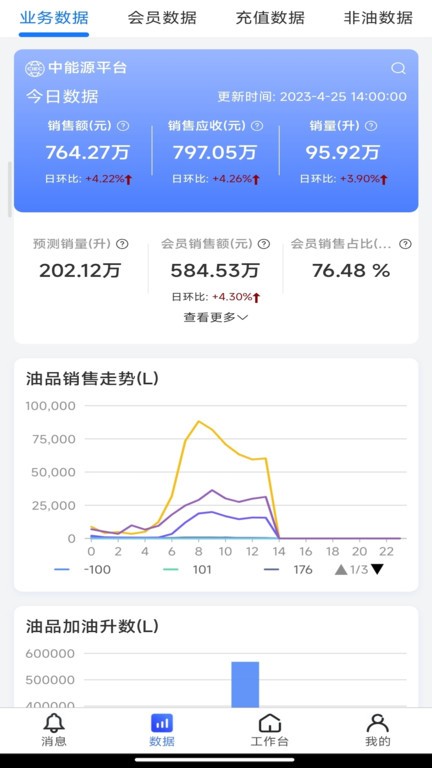 鹰掌柜手机版