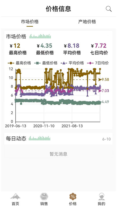 桃信通手机版
