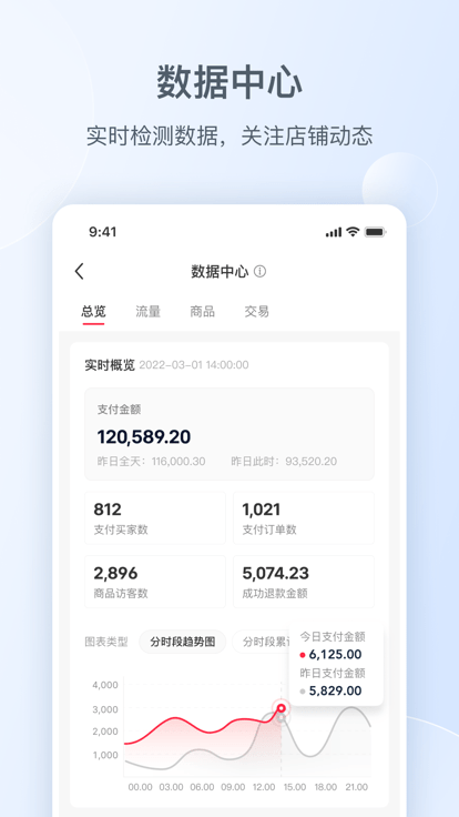 小红书本地商家版app