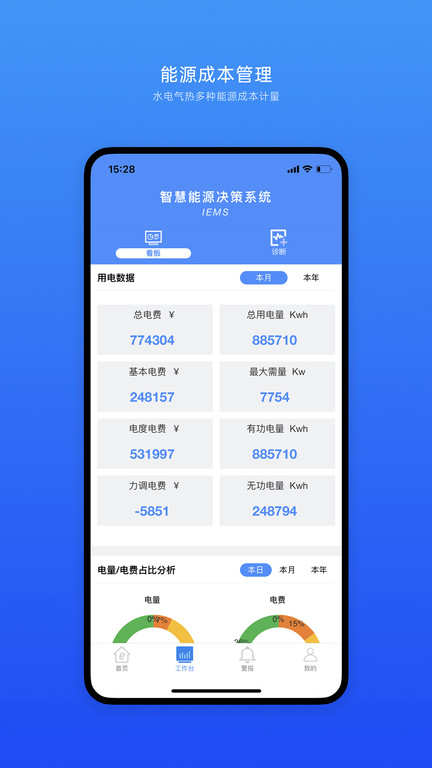 企业智慧能源管理平台