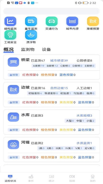 城市安全监测app