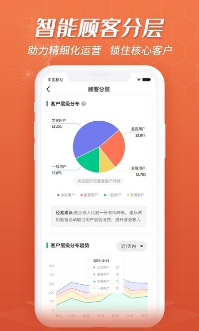 客聚集软件
