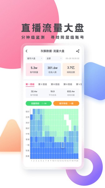 灰豚数据平官方版