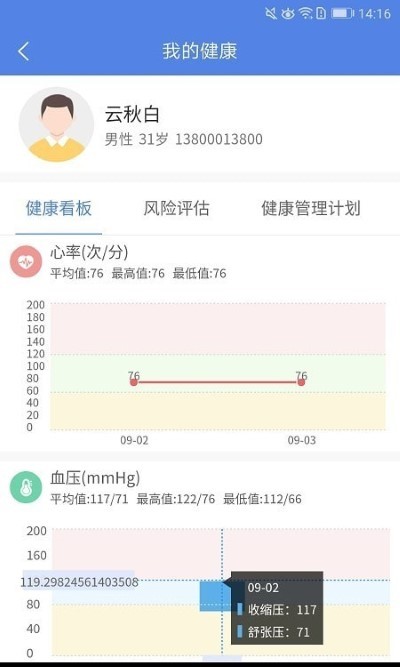 聯禾健康app