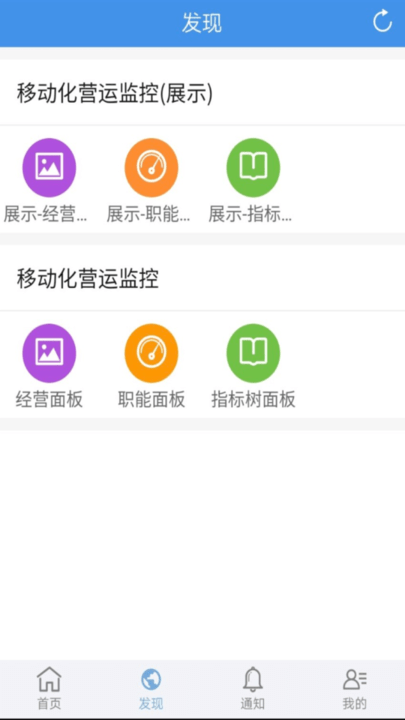 企业云导航平台